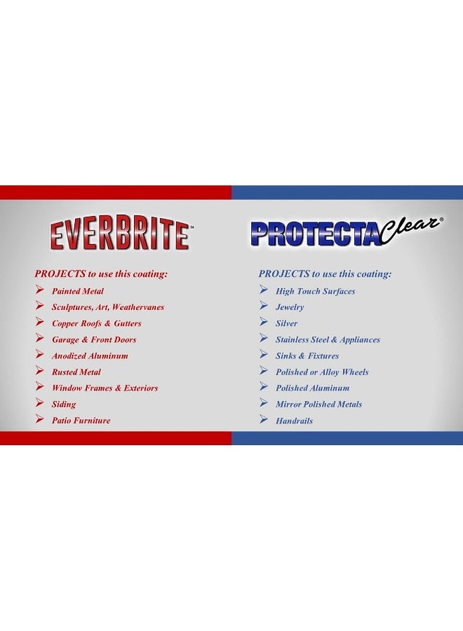 EverBrite Protective Coating for Metal (32 Oz.) - Image 2